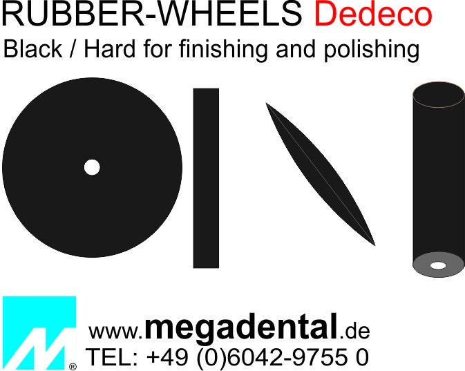 DEDECO Gummipolierer